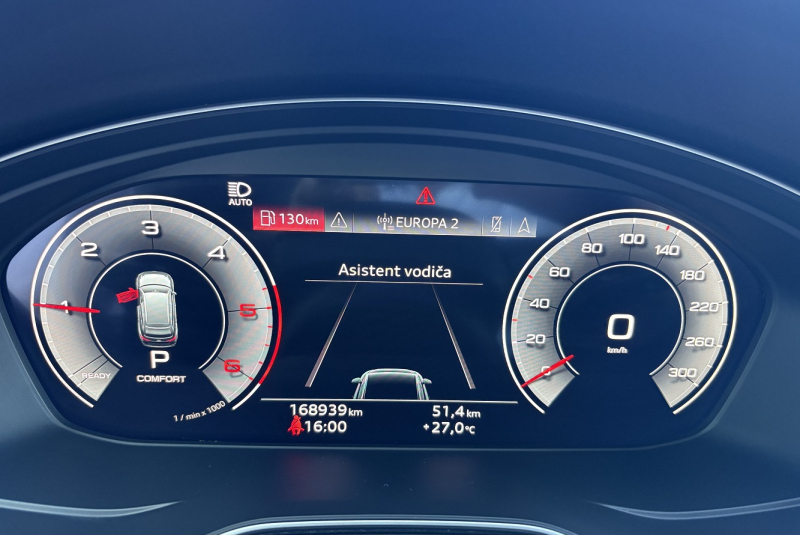 Ponuka / Audi A4 Avant 35 2.0 TDI mHEV S tronic